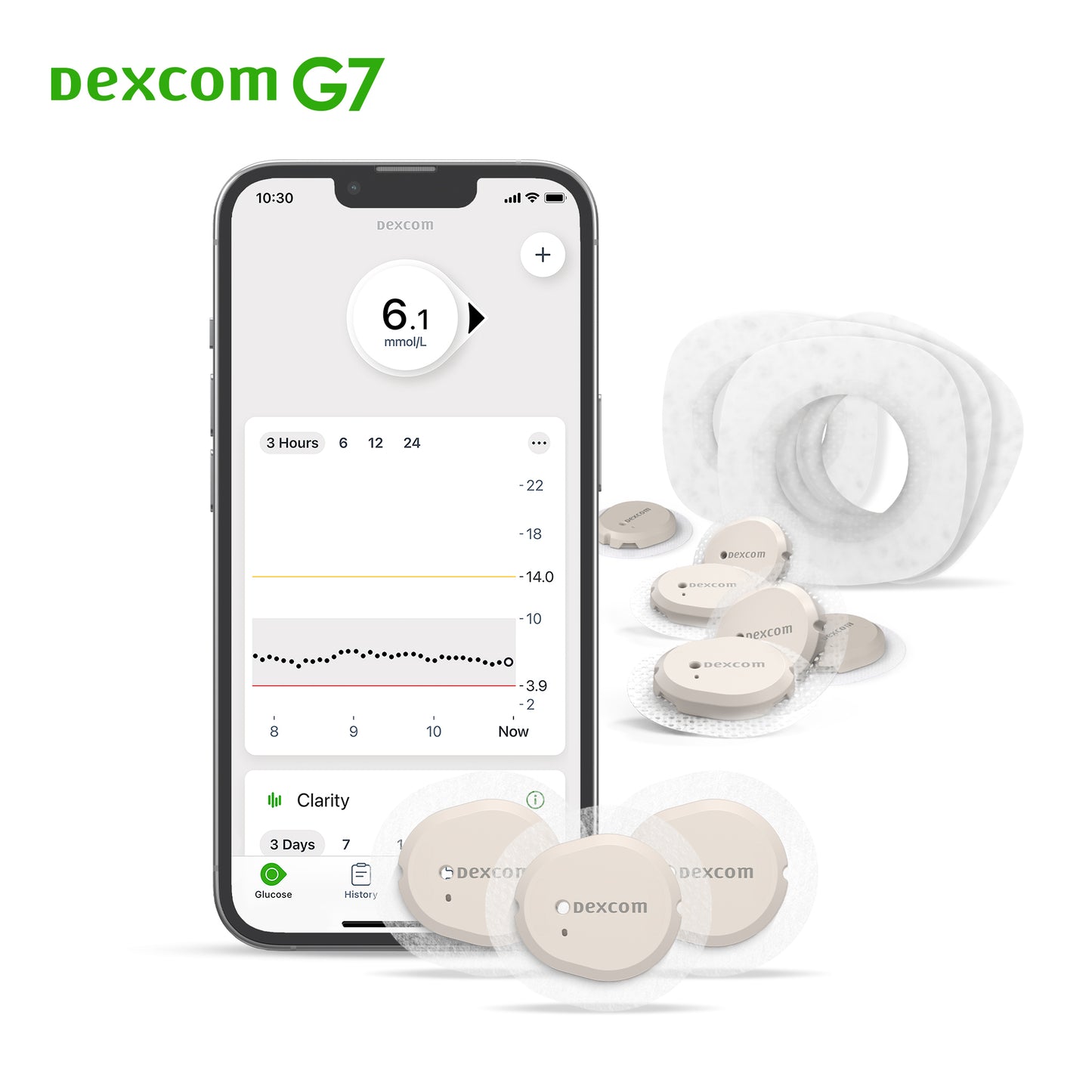 Dexcom G7 90-Day Kit